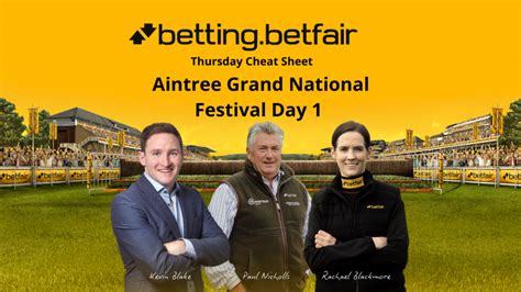 aintree 5.15 tips|Grand National festival day 1 tips: one key runner from each ITV .